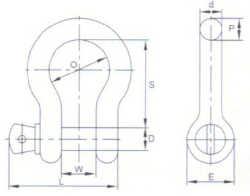 MA NÍ OMEGA CHỐT VẶN REN - SHACKLE KAWASAKI