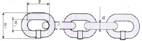 DÂY XÍCH ĐEN NÂNG HẠ - CHAIN SLING SLR