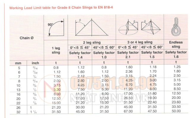 BỘ XÍCH CẨU NÂNG HẠ 4 CHÂN TẢI 4.25 TẤN