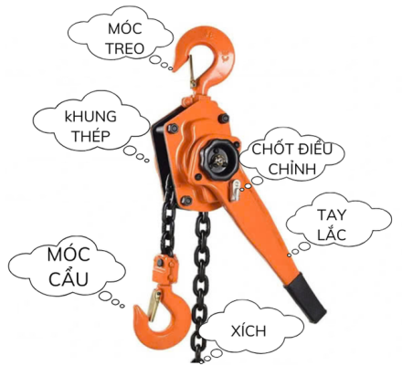 PALANG LẮC TAY - LEVER HOIST NITTO 1.5 TẤN